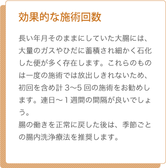 効果的な施術回数