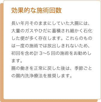 効果的な施術回数