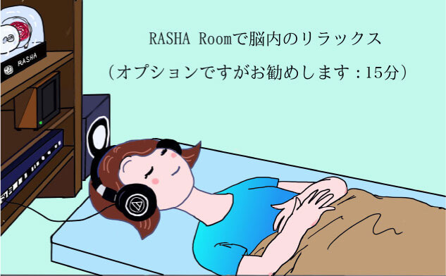 手順2 RASHA Roomで脳内のリラックス