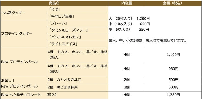 価格表