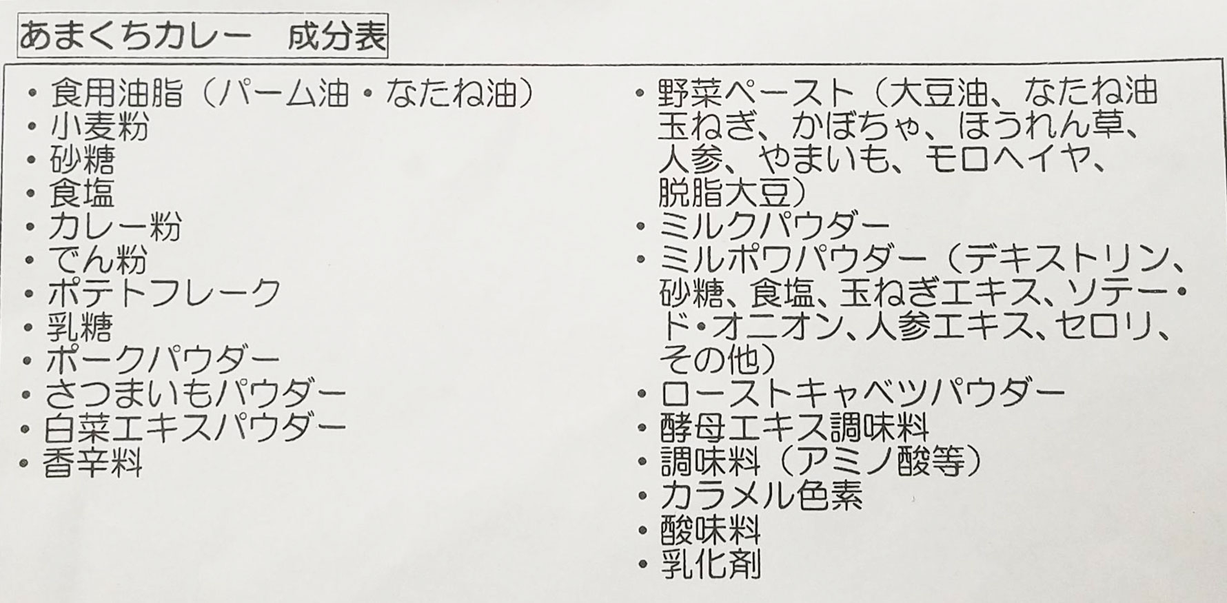 カレー成分表