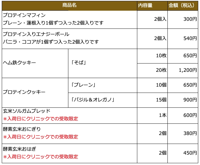 1月の入荷のお知らせ