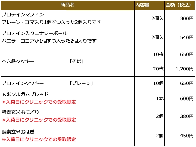 4月入荷一覧